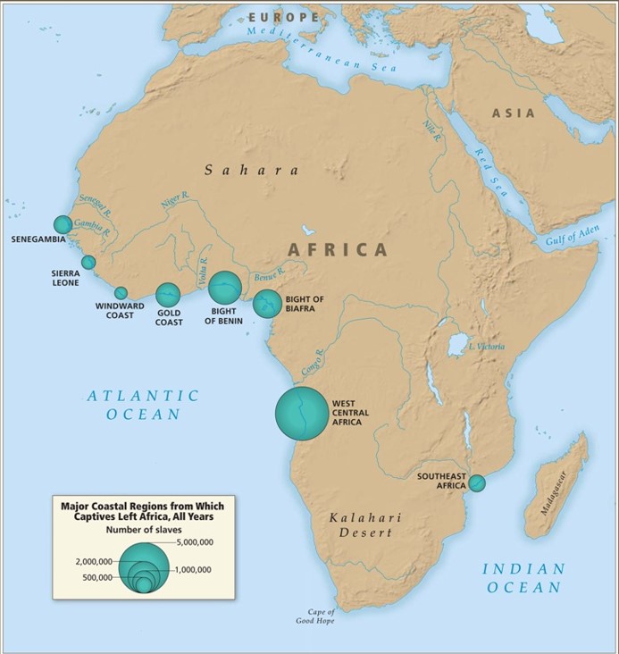 Slave ports in Africa